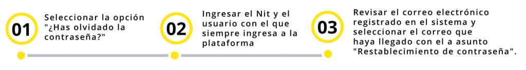 La imagen tiene un atributo ALT vacío; su nombre de archivo es Novedades-inicio-de-sesion-r-sales-1024x138.jpg